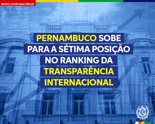 Pernambuco sobe para a sétima posição no ranking da Transparência Internacional